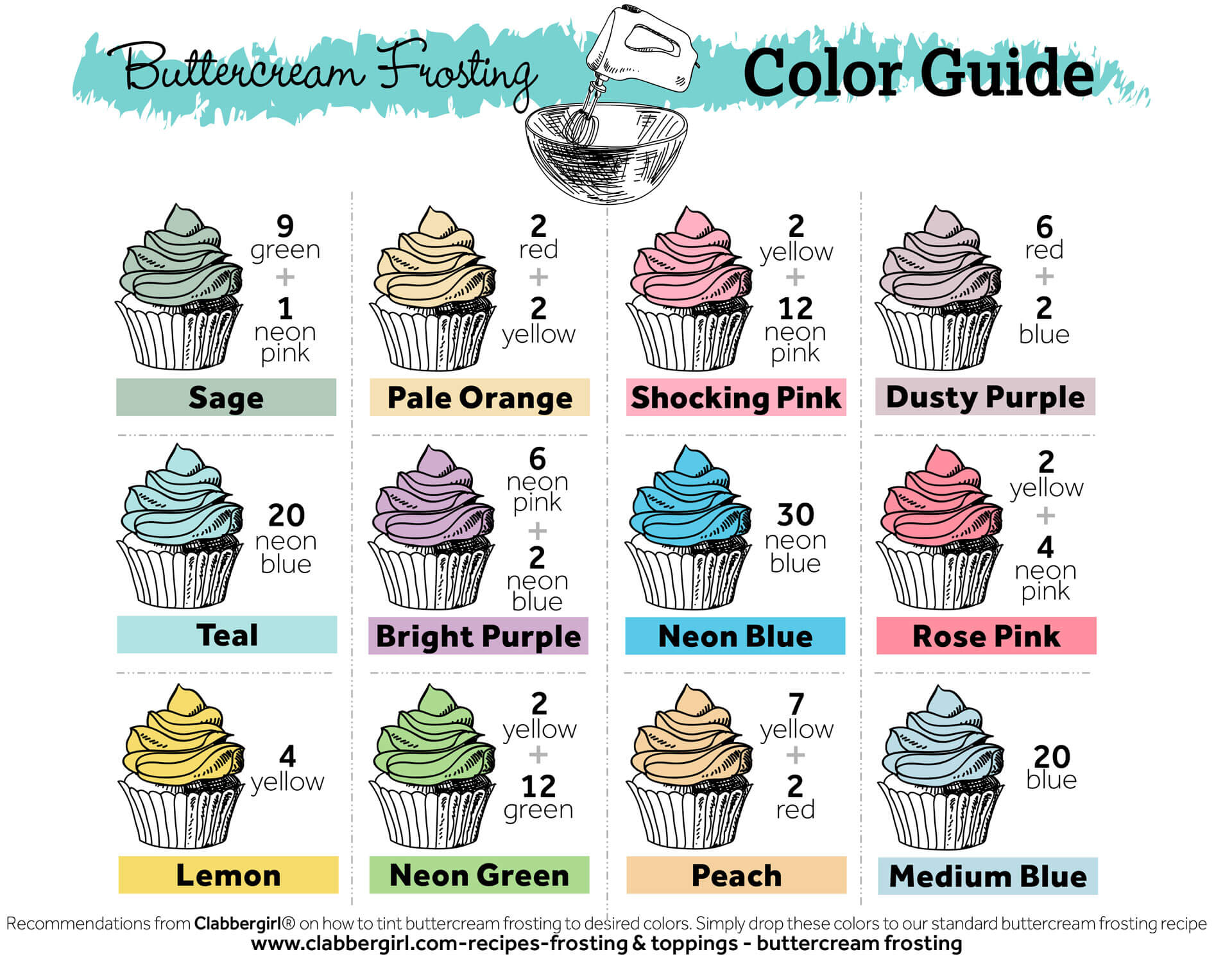 Elevate your baking experience with Baking at Home's buttercream color chart for frosting!